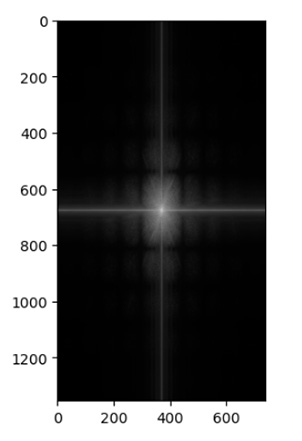 Description of figure2_2_4