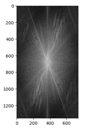 Description of figure2_2_5